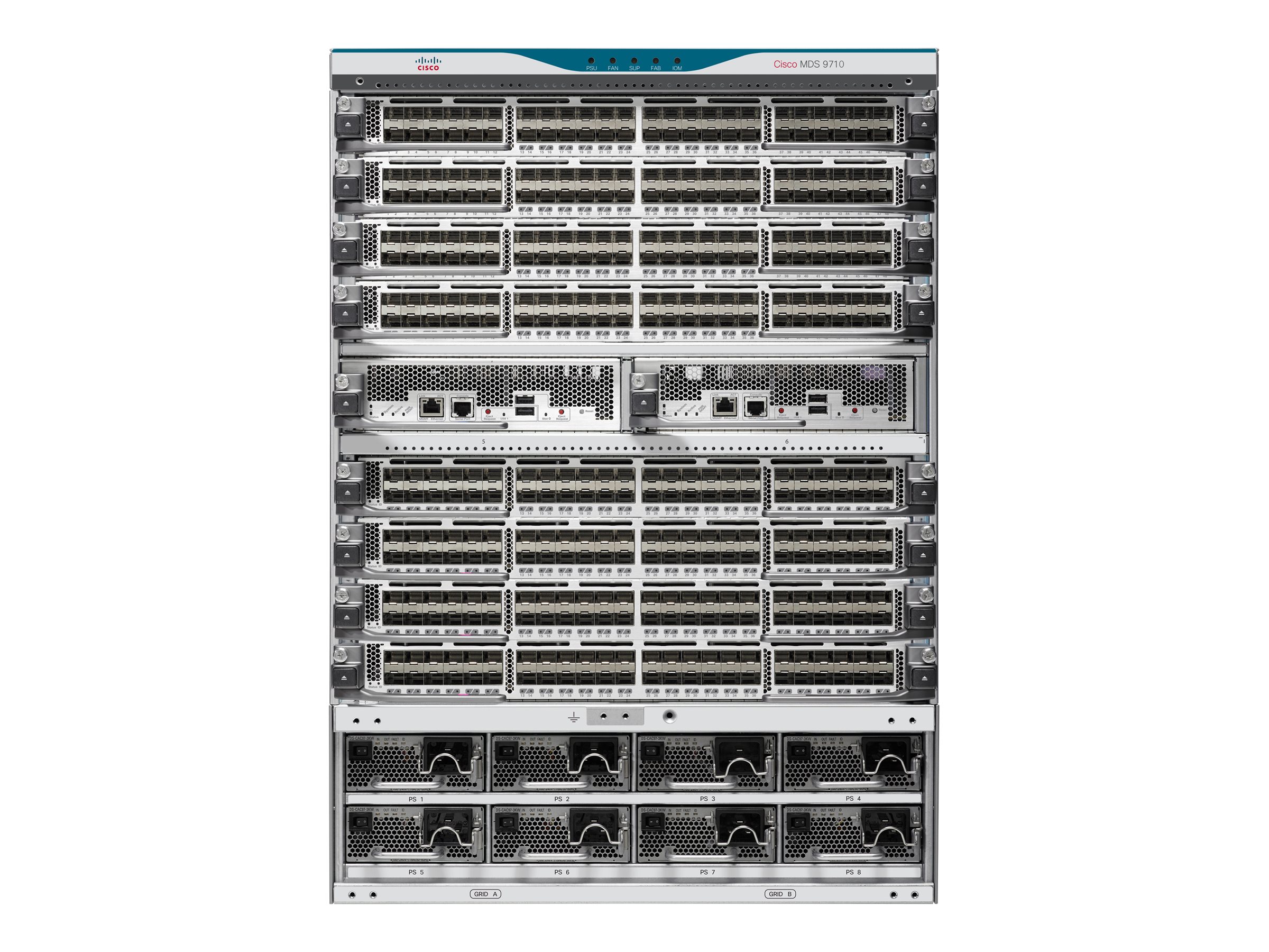 HPE SN8500C/SN8700C 48-port 32Gb Fibre Channel Director Module - Switch - managed - 48 x 32Gb Fibre Channel - an Rack montierbar